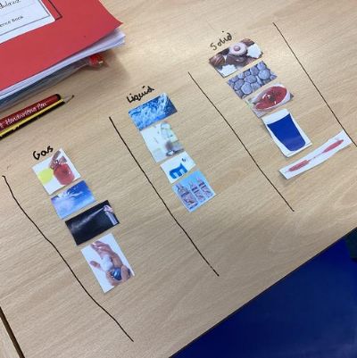 Sorting everyday objects into their given 'States of Matter'